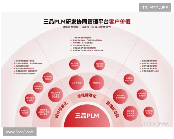 姆维拉领衔推动全球经济数字化转型的新机遇与挑战分析 姆维拉领衔推动全球经济数字化转型的新机遇与挑战分析