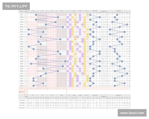 双色球合买新模式助力提高中奖概率,分析合买技巧与风险控制策略 双色球合买新模式助力提高中奖概率,分析合买技巧与风险控制策略